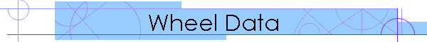 Wheel Data